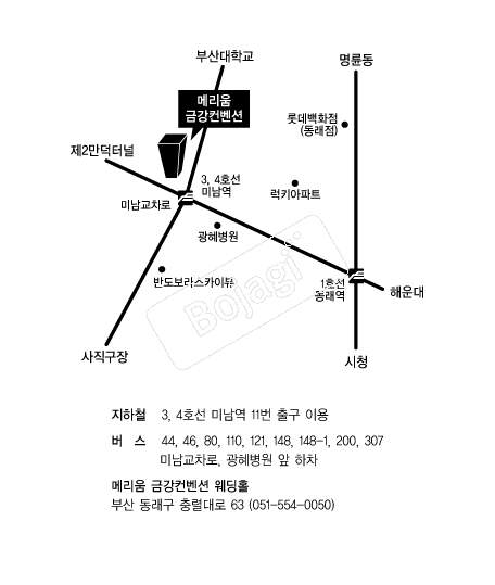 �޸���ݰ������� �൵ ���ڱ� ī�� ûø�� 