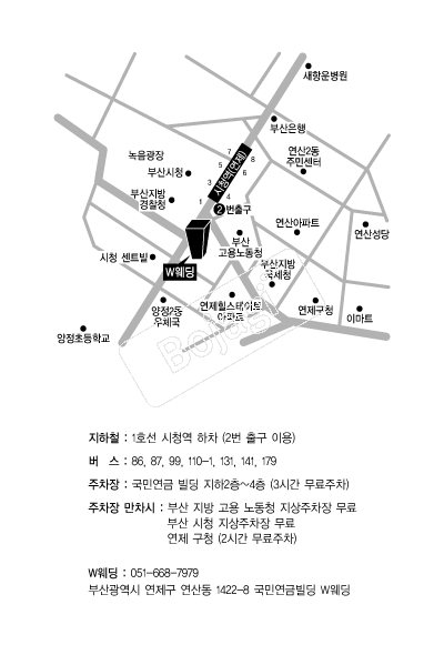 W����(���ο��ݺ���) �൵ ���ڱ� ī�� ûø�� 