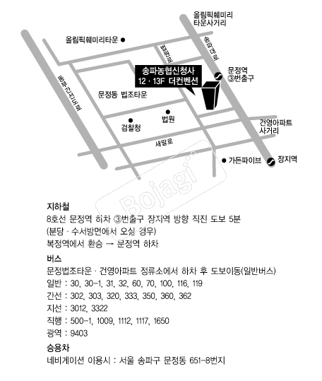 �������Ǽ��Ĺ����� �൵ ���ڱ� ī�� ûø�� 