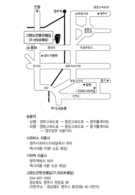 �׷��������ǿ���(����) �൵ ���ڱ� ī�� ûø�� 