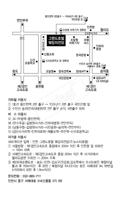 �׷���ȣ�ڿ��������� �൵ ���ڱ� ī�� ûø�� 