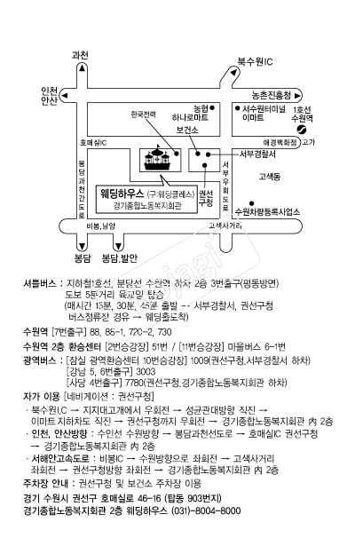 �����Ͽ콺(�Ǽ���) �൵ ���ڱ� ī�� ûø�� 