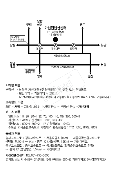 ��õ�����Ǽ��� �൵ ���ڱ� ī�� ûø�� 