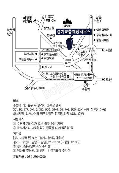 ��ⱳ�ѿ����Ͽ콺 �൵ ���ڱ� ī�� ûø�� 