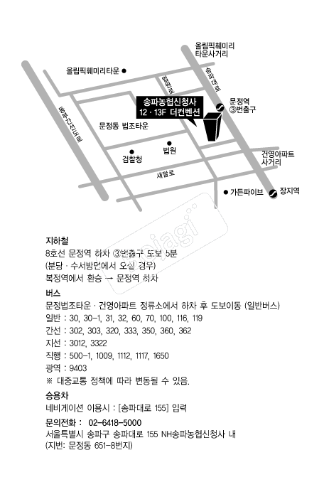 �������Ǽ��Ĺ����� �൵ ���ڱ� ī�� ûø�� 