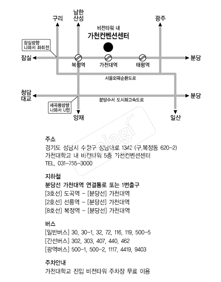 ��õ�����Ǽ��� �൵ ���ڱ� ī�� ûø�� 