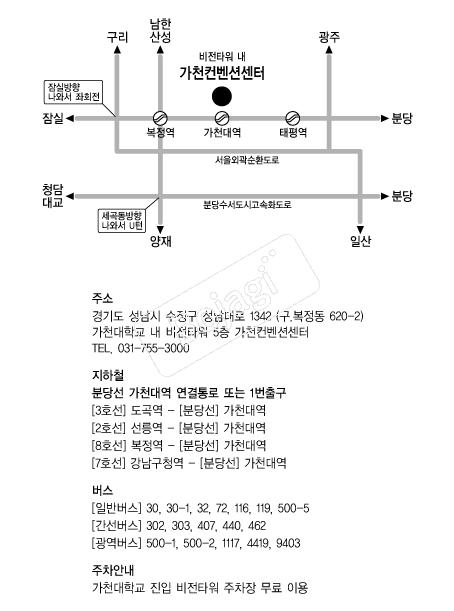 ��õ�����Ǽ��� �൵ ���ڱ� ī�� ûø�� 