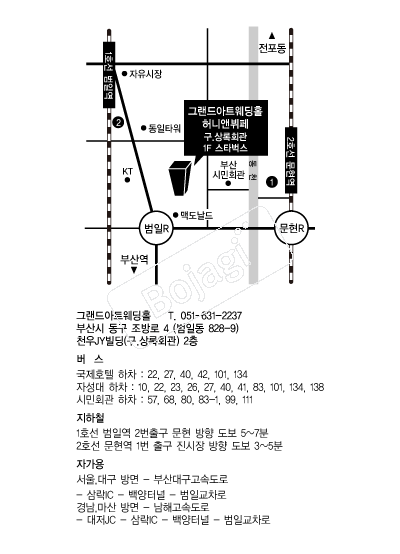 �׷����Ʈ����Ȧ �൵ ���ڱ� ī�� ûø�� 