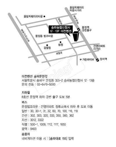 �������Ǽ��Ĺ����� �൵ ���ڱ� ī�� ûø�� 