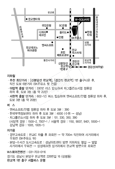 W��������� �൵ ���ڱ� ī�� ûø�� 