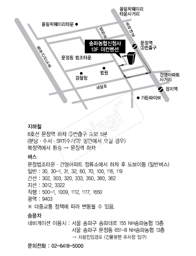 �������Ǽ��Ĺ����� �൵ ���ڱ� ī�� ûø�� 