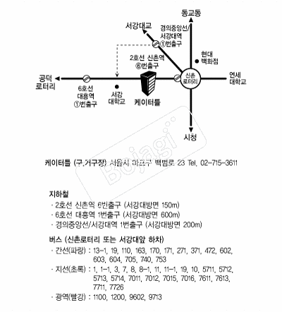 ������Ʋ �൵ ���ڱ� ī�� ûø�� 