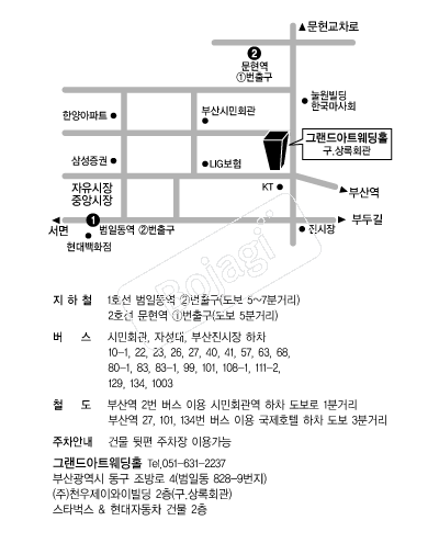 �׷����Ʈ����Ȧ �൵ ���ڱ� ī�� ûø�� 