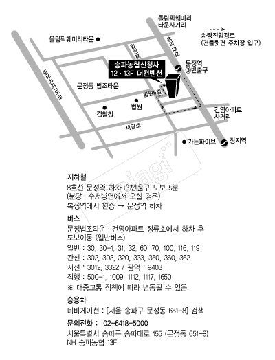 �������Ǽ��Ĺ����� �൵ ���ڱ� ī�� ûø�� 