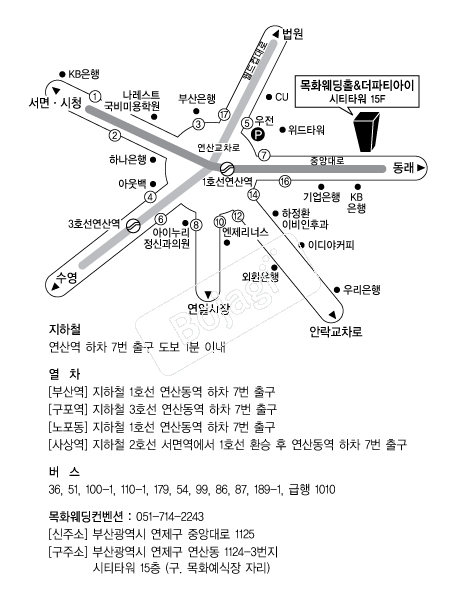 ��ȭ����Ȧ(�λ꿬��) �൵ ���ڱ� ī�� ûø�� 