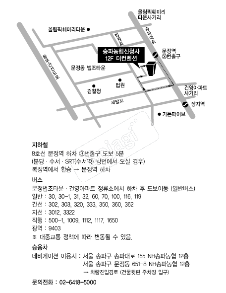 �������Ǽ��Ĺ����� �൵ ���ڱ� ī�� ûø�� 