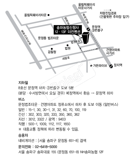 �������Ǽ��Ĺ����� �൵ ���ڱ� ī�� ûø�� 