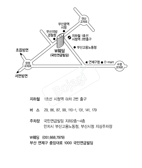 W����(���ο��ݺ���) �൵ ���ڱ� ī�� ûø�� 