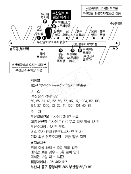 �����Ʒ���(�λ��Ϻ�) �൵ ���ڱ� ī�� ûø�� 