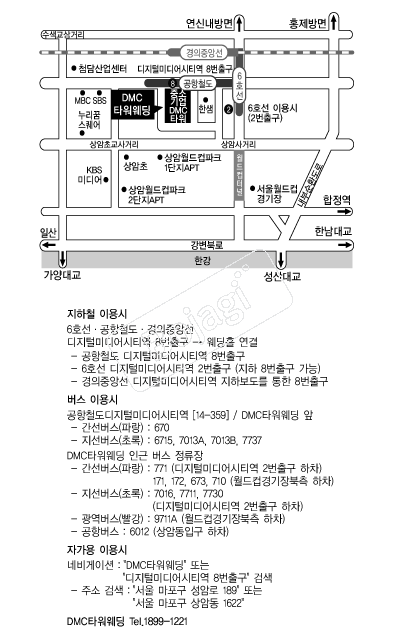 DMCŸ�������ǿ��� �൵ ���ڱ� ī�� ûø�� 