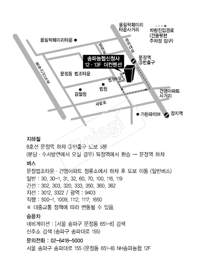 �������Ǽ��Ĺ����� �൵ ���ڱ� ī�� ûø�� 