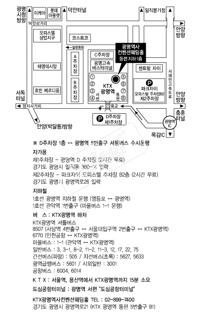 �������������ǿ���Ȧ �൵ ���ڱ� ī�� ûø�� 