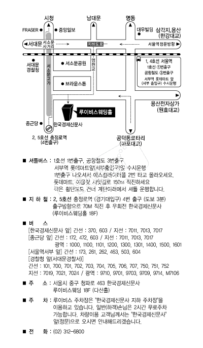 ���̺񽺿���Ȧ �൵ ���ڱ� ī�� ûø�� 