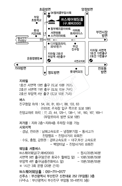 W���������Ȧ �൵ ���ڱ� ī�� ûø�� 