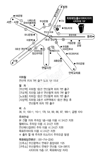 ��ȭ����Ȧ(�λ꿬��) �൵ ���ڱ� ī�� ûø�� 