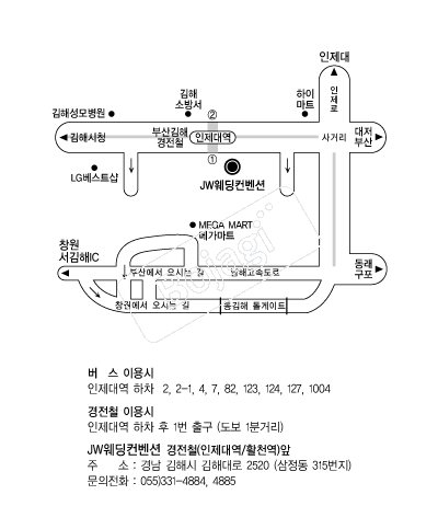 JW���������� �൵ ���ڱ� ī�� ûø�� 