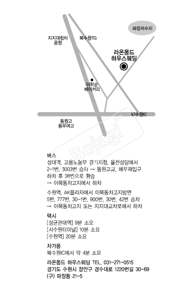 ��¸����Ͽ콺���� �൵ ���ڱ� ī�� ûø�� 