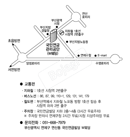 W����(���ο��ݺ���) �൵ ���ڱ� ī�� ûø�� 