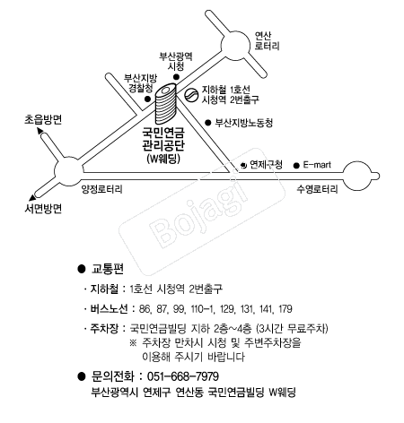 W����(���ο��ݺ���) �൵ ���ڱ� ī�� ûø�� 