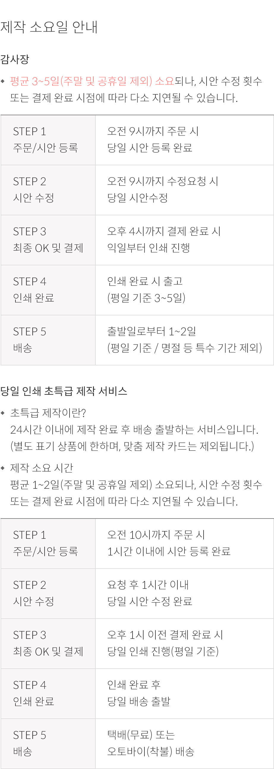 모바일 제작소요일 안내